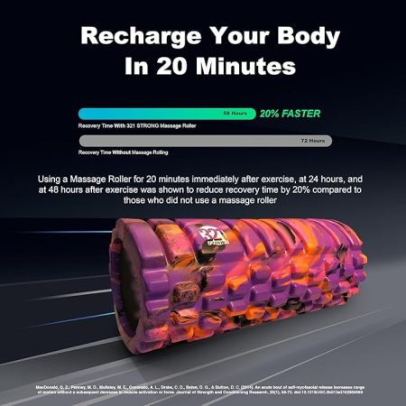 321 STRONG Foam Roller - Image 3