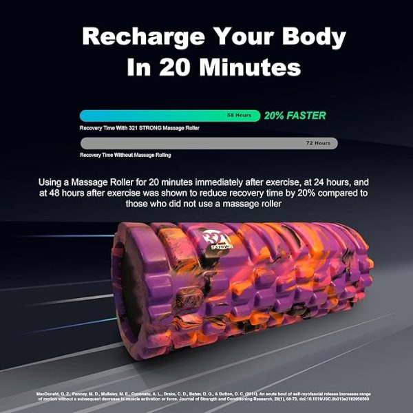 321 STRONG Foam Roller - Image 3