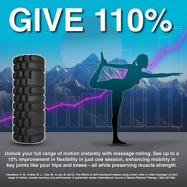 321 STRONG Foam Roller - Image 4
